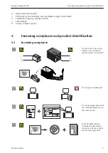 Preview for 9 page of Endress+Hauser Proline Promag W 400 Brief Operating Instructions