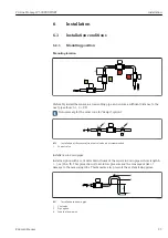 Предварительный просмотр 23 страницы Endress+Hauser Proline Promag W 500 Operating Instructions Manual