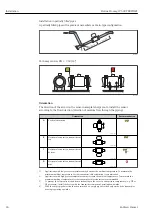 Предварительный просмотр 24 страницы Endress+Hauser Proline Promag W 500 Operating Instructions Manual