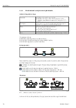 Предварительный просмотр 26 страницы Endress+Hauser Proline Promag W 500 Operating Instructions Manual