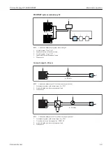 Предварительный просмотр 69 страницы Endress+Hauser Proline Promag W 500 Operating Instructions Manual