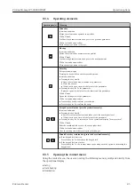 Предварительный просмотр 85 страницы Endress+Hauser Proline Promag W 500 Operating Instructions Manual