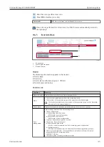 Предварительный просмотр 95 страницы Endress+Hauser Proline Promag W 500 Operating Instructions Manual