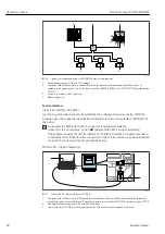 Предварительный просмотр 98 страницы Endress+Hauser Proline Promag W 500 Operating Instructions Manual