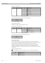 Предварительный просмотр 108 страницы Endress+Hauser Proline Promag W 500 Operating Instructions Manual