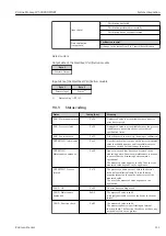 Предварительный просмотр 111 страницы Endress+Hauser Proline Promag W 500 Operating Instructions Manual