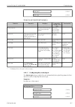 Предварительный просмотр 121 страницы Endress+Hauser Proline Promag W 500 Operating Instructions Manual