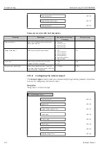 Предварительный просмотр 122 страницы Endress+Hauser Proline Promag W 500 Operating Instructions Manual