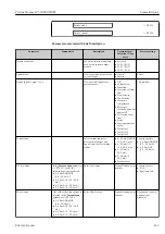 Предварительный просмотр 123 страницы Endress+Hauser Proline Promag W 500 Operating Instructions Manual