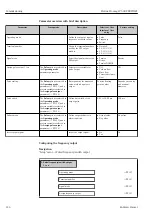 Предварительный просмотр 126 страницы Endress+Hauser Proline Promag W 500 Operating Instructions Manual