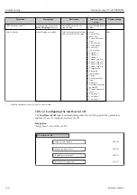 Предварительный просмотр 136 страницы Endress+Hauser Proline Promag W 500 Operating Instructions Manual