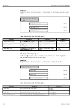 Предварительный просмотр 164 страницы Endress+Hauser Proline Promag W 500 Operating Instructions Manual