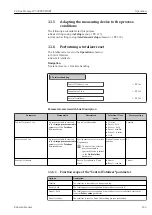 Предварительный просмотр 165 страницы Endress+Hauser Proline Promag W 500 Operating Instructions Manual