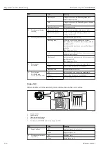 Предварительный просмотр 174 страницы Endress+Hauser Proline Promag W 500 Operating Instructions Manual