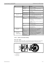 Предварительный просмотр 175 страницы Endress+Hauser Proline Promag W 500 Operating Instructions Manual