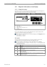 Предварительный просмотр 177 страницы Endress+Hauser Proline Promag W 500 Operating Instructions Manual