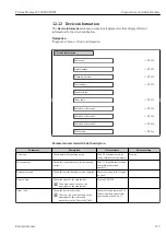 Предварительный просмотр 213 страницы Endress+Hauser Proline Promag W 500 Operating Instructions Manual