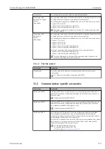 Предварительный просмотр 219 страницы Endress+Hauser Proline Promag W 500 Operating Instructions Manual