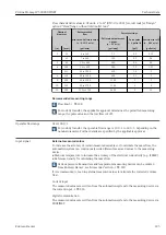 Предварительный просмотр 225 страницы Endress+Hauser Proline Promag W 500 Operating Instructions Manual