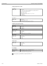 Предварительный просмотр 230 страницы Endress+Hauser Proline Promag W 500 Operating Instructions Manual