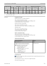 Предварительный просмотр 245 страницы Endress+Hauser Proline Promag W 500 Operating Instructions Manual