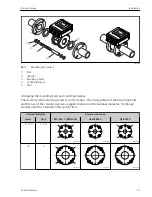 Preview for 23 page of Endress+Hauser Proline Promag Operating Instructions Manual