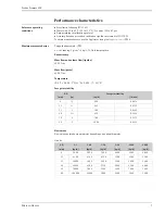 Предварительный просмотр 7 страницы Endress+Hauser Proline Promass 40E Technical Information