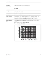 Предварительный просмотр 13 страницы Endress+Hauser Proline Promass 40E Technical Information