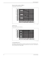 Предварительный просмотр 14 страницы Endress+Hauser Proline Promass 40E Technical Information