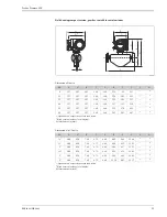 Предварительный просмотр 19 страницы Endress+Hauser Proline Promass 40E Technical Information