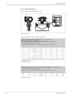 Предварительный просмотр 20 страницы Endress+Hauser Proline Promass 40E Technical Information