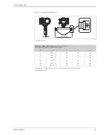 Предварительный просмотр 25 страницы Endress+Hauser Proline Promass 40E Technical Information