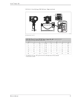 Предварительный просмотр 27 страницы Endress+Hauser Proline Promass 40E Technical Information