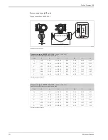 Предварительный просмотр 30 страницы Endress+Hauser Proline Promass 40E Technical Information