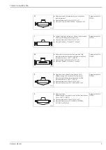 Preview for 5 page of Endress+Hauser Proline Promass 80A Technical Information