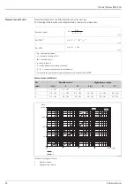 Preview for 22 page of Endress+Hauser Proline Promass 80A Technical Information