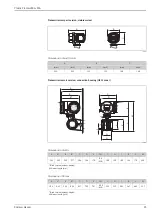 Preview for 25 page of Endress+Hauser Proline Promass 80A Technical Information