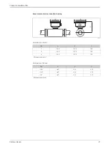 Preview for 27 page of Endress+Hauser Proline Promass 80A Technical Information