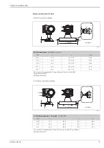 Preview for 31 page of Endress+Hauser Proline Promass 80A Technical Information