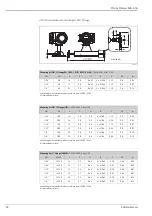 Preview for 32 page of Endress+Hauser Proline Promass 80A Technical Information