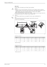 Preview for 35 page of Endress+Hauser Proline Promass 80A Technical Information