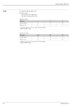 Preview for 36 page of Endress+Hauser Proline Promass 80A Technical Information