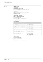 Preview for 37 page of Endress+Hauser Proline Promass 80A Technical Information