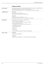 Preview for 40 page of Endress+Hauser Proline Promass 80A Technical Information