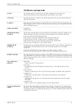 Preview for 41 page of Endress+Hauser Proline Promass 80A Technical Information