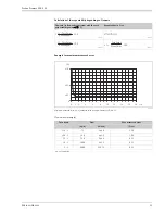 Предварительный просмотр 15 страницы Endress+Hauser Proline Promass 80E Technical Information