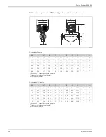 Предварительный просмотр 26 страницы Endress+Hauser Proline Promass 80E Technical Information