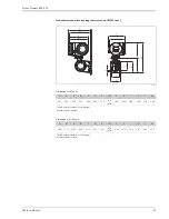 Предварительный просмотр 27 страницы Endress+Hauser Proline Promass 80E Technical Information