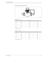 Предварительный просмотр 29 страницы Endress+Hauser Proline Promass 80E Technical Information