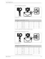 Предварительный просмотр 35 страницы Endress+Hauser Proline Promass 80E Technical Information